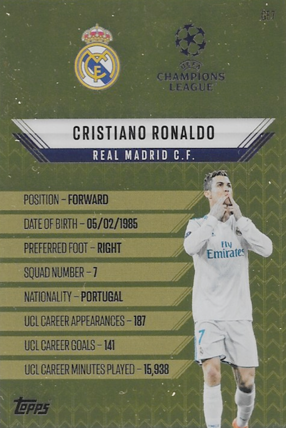 Cristiano Ronaldo Gold Edge Edition Card GE 7 - Topps Match Attax 2024/2025 (Rear of card)