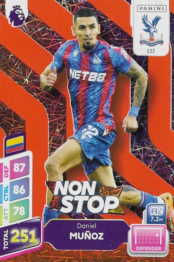 Daniel Munoz Non Stop Orange Parallel Card #133 - Panini Adrenalyn XL PLUS 2025 Premier League (Crystal Palace)