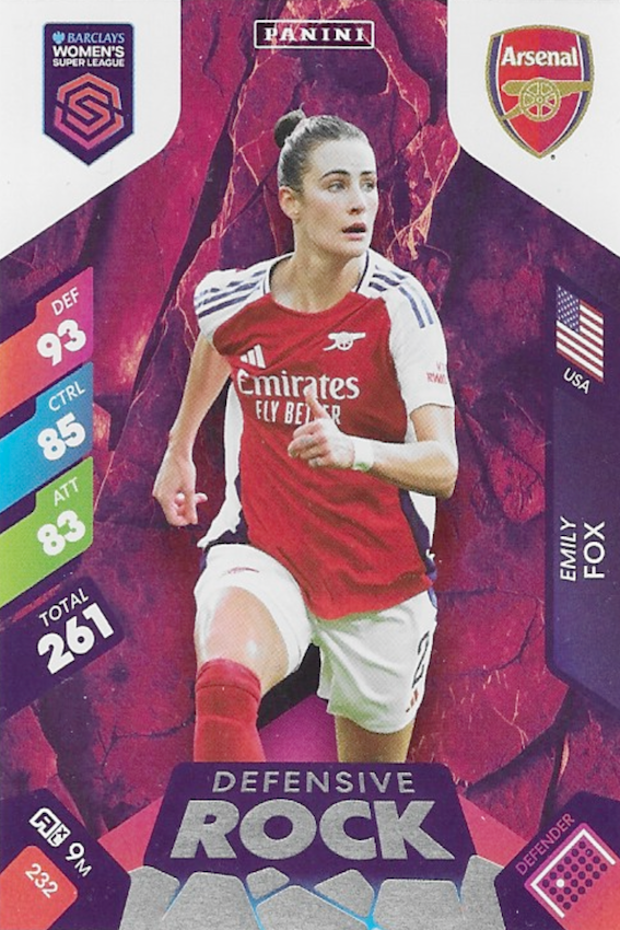 Full Set of all 12 Defensive Rock Cards 232-243 - WSL 2025 Women's Super League - Panini Adrenalyn XL