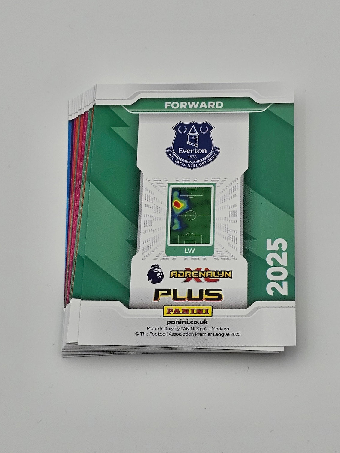Full Team Set - Panini Adrenalyn XL PLUS 2025 Everton Football Cards - Ultimate Toffees Gift! - back of cards