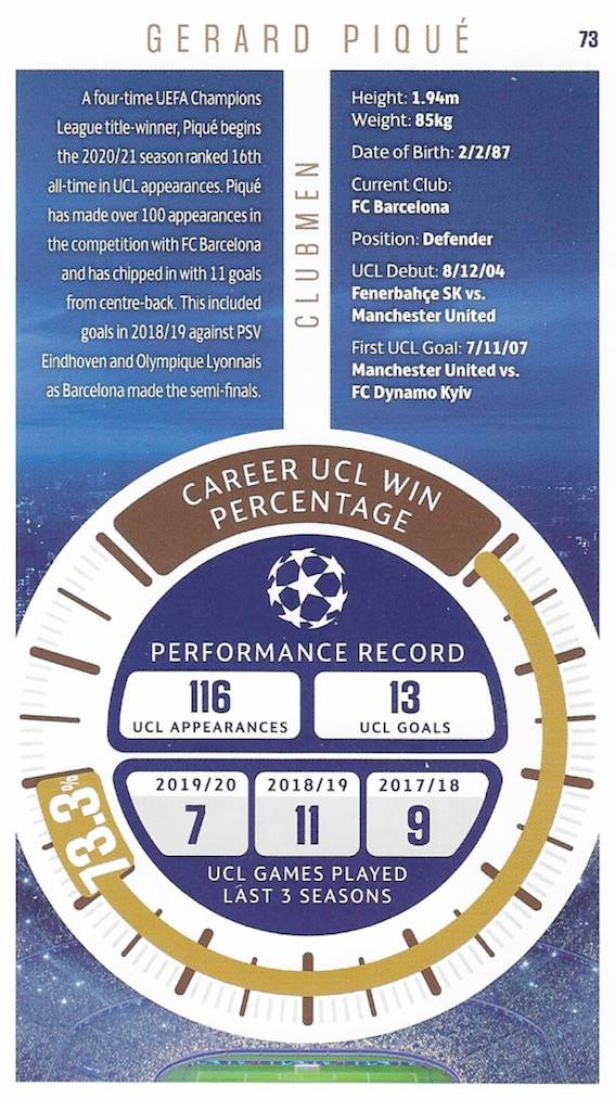 Gerard Piqué Supersize Card #73 | Topps UEFA Champions League 2020/21