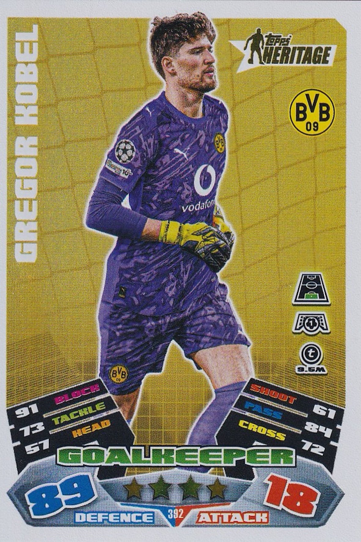 Gregor Kobel Heritage Card #392 - Topps Match Attax 25/26 (2025/2026)