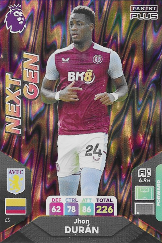 Jhon Duran Next Gen Card No #63 - Panini Adrenalyn XL Plus 2024 Premier League