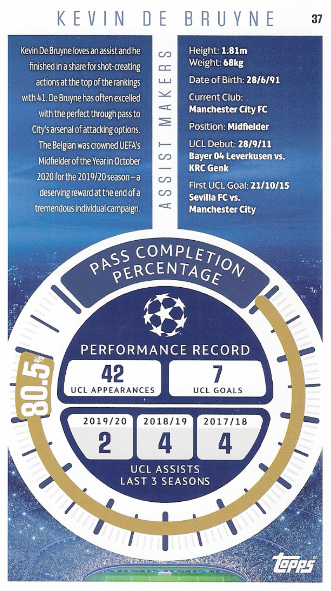 Kevin De Bruyne Topps 2020/21 Supersize Card #37 - Best of the Best (Promo) Manchester City