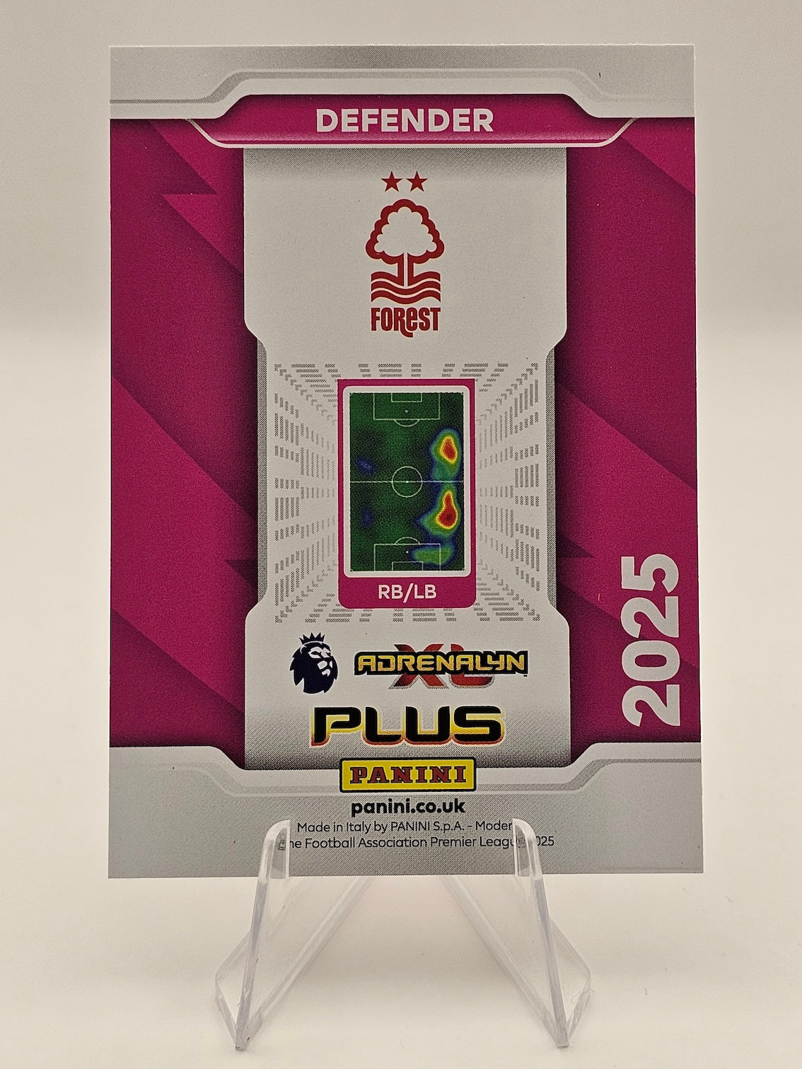 Ola Aina Orange Numbered Parallel NON STOP Card 52/100 - Adrenalyn XL PLUS 2025