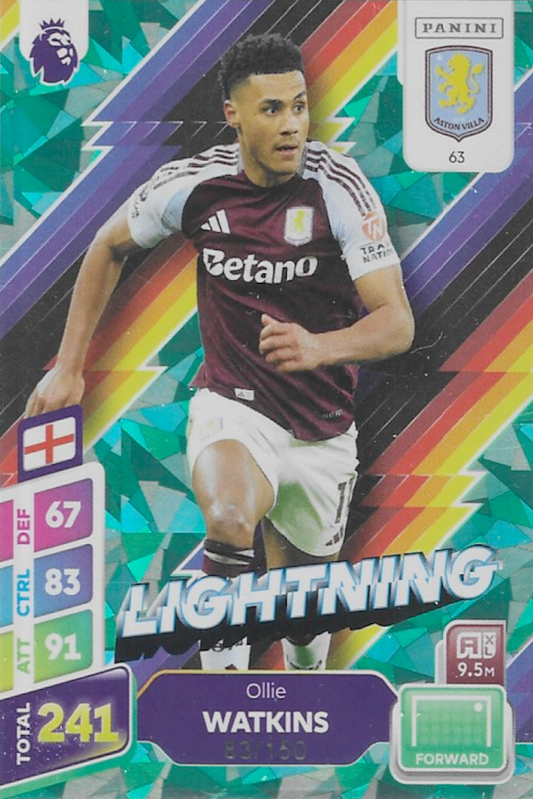 Ollie Watkins LIGHTNING Green PARALLEL 83/150 Adrenalyn XL 2025 PLUS #63 MINT