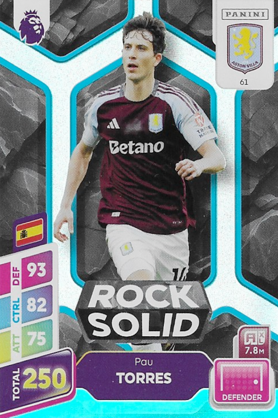 Pau Torres Blue Parallel Rock Solid Card #61 - Panini Adrenalyn XL PLUS 2025 Premier League (Aston Villa)