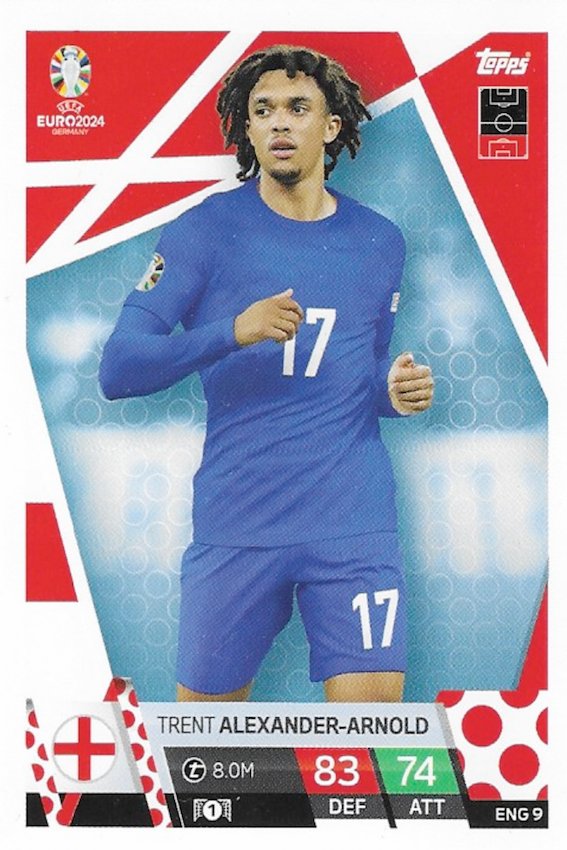 Trent Alexander Arnold Base Card - Topps Match Attax Euro 2024 Card Number #ENG 9