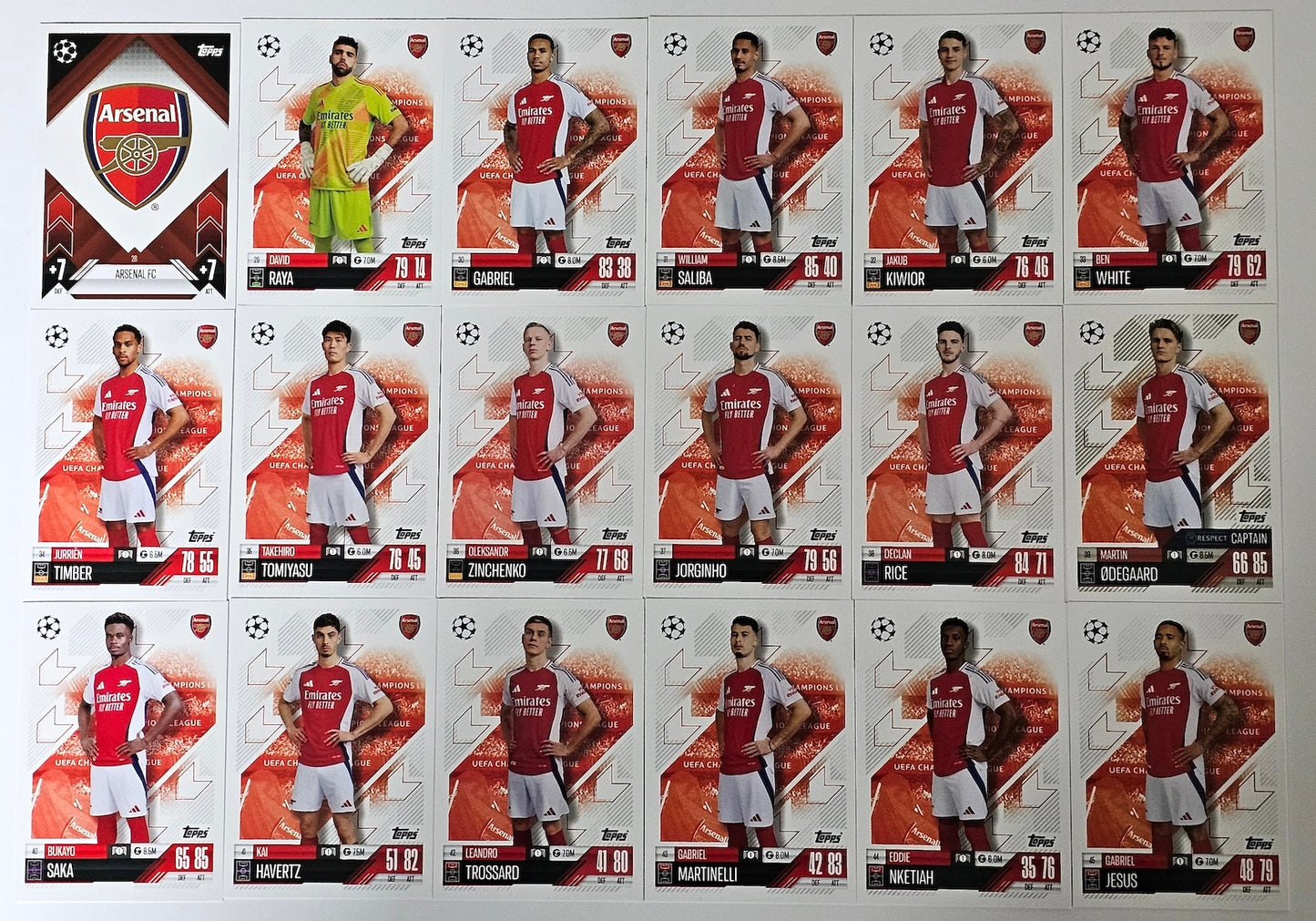 Full Team Set of all 18 Arsenal Cards - Topps Match Attax 2024/2025