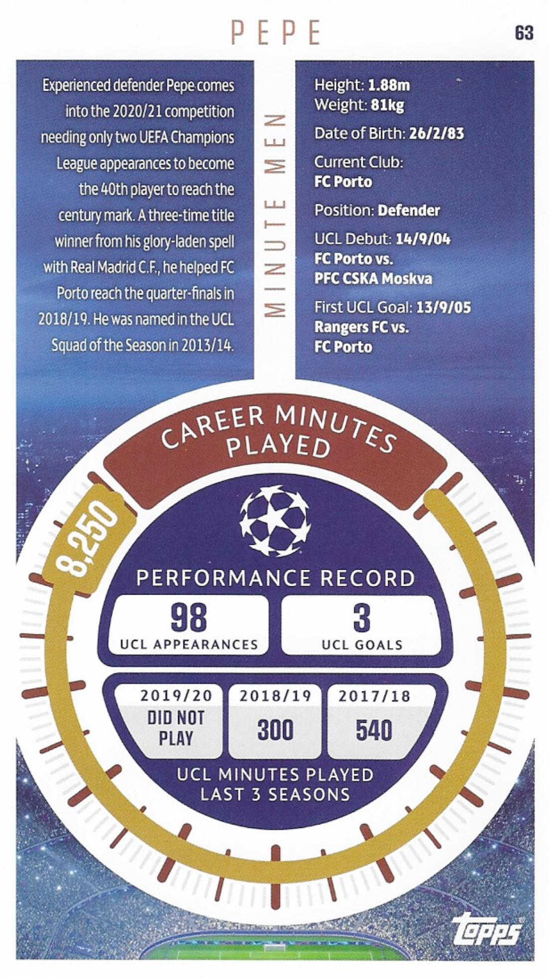 Pepe Best of the Best Minute Men, Topps 2020/21 Supersize Card #63 - UEFA Champions League