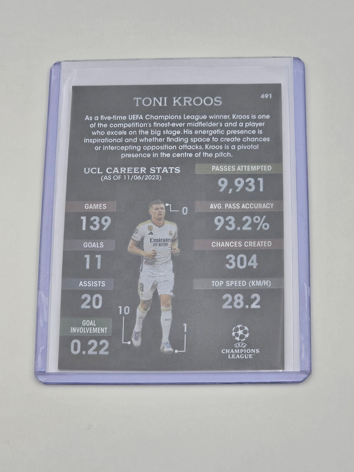 Toni Kroos BLACK EDGE EDITION Card #491 - Topps Match Attax 2023/2024 23/24 MINT