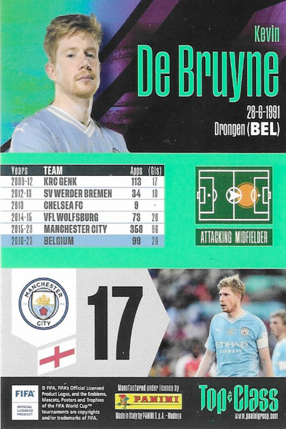 #237 Kevin De Bruyne Manchester City Master Class - Top Class 2024 Panini - Back of card