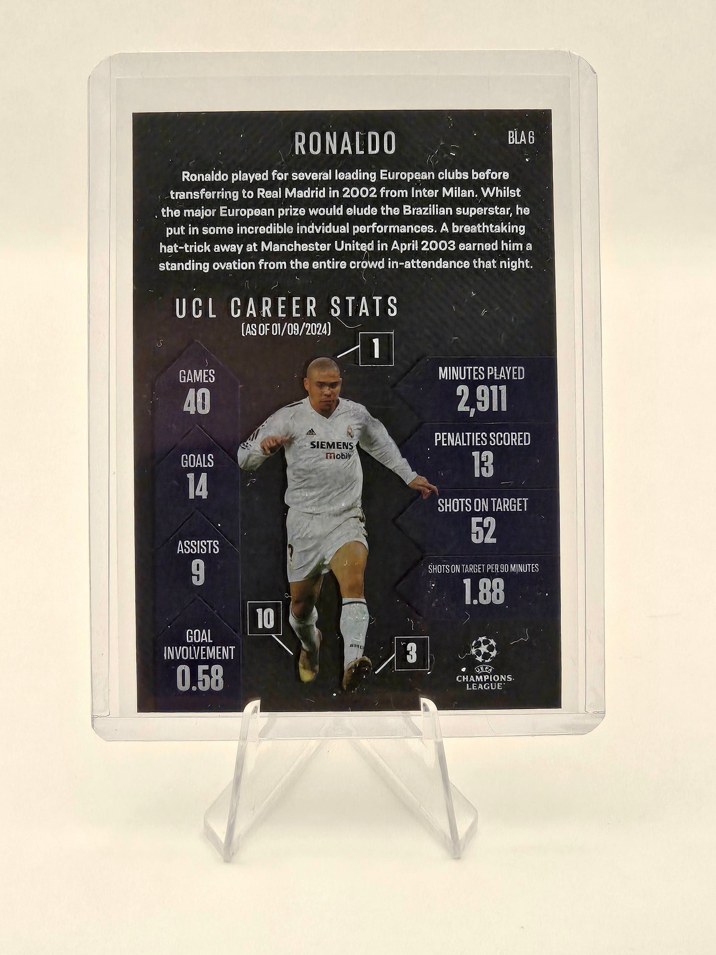 Ronaldo Black Edge Edition Card #BLA6 - Topps Match Attax Extra 24/25 (2024/2025)