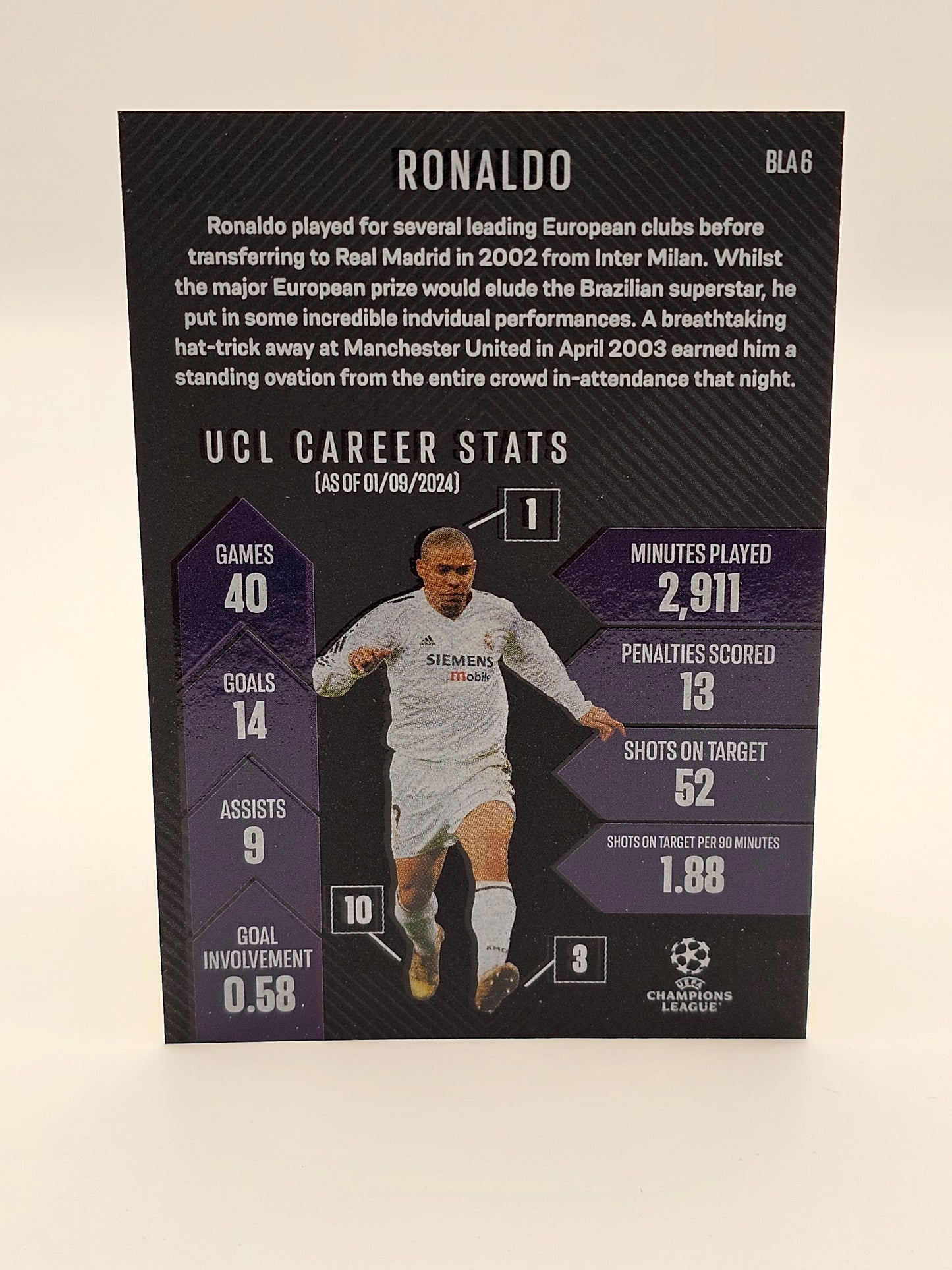 Ronaldo Black Edge Edition Card #BLA6 - Topps Match Attax Extra 24/25 (2024/2025)