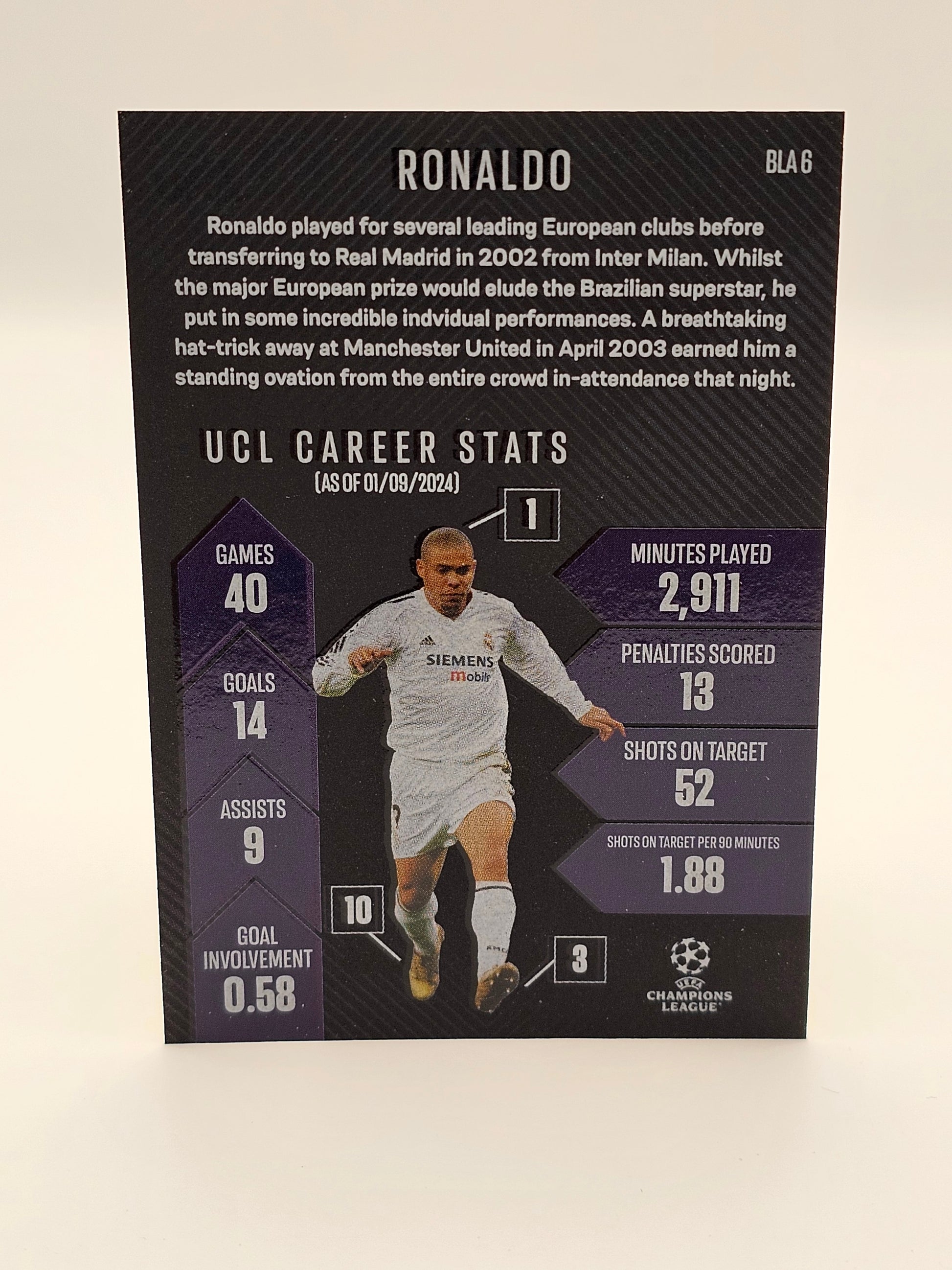 Ronaldo Black Edge Edition Card #BLA6 - Topps Match Attax Extra 24/25 (2024/2025)