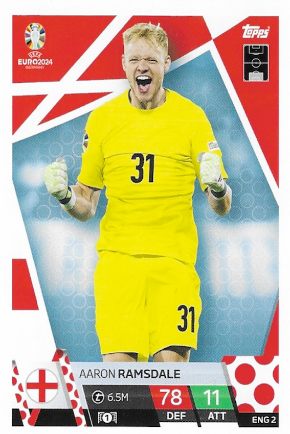 Aaron Ramsdale Base Card Number ENG 2 - Topps Match Attax Euro 2024 (ENGLAND)