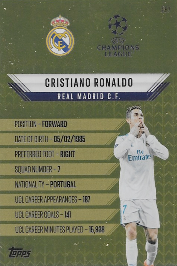 Cristiano Ronaldo Gold Edge Edition Card GE 7 - Topps Match Attax 2024/2025  (Rear of card)