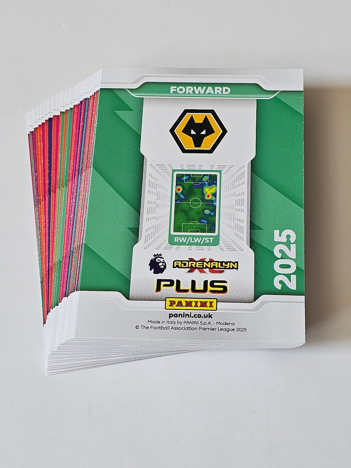 Full Set of ALL 40 Panini Adrenalyn XL Plus 2025 Premier League Signature Cards! (Back)