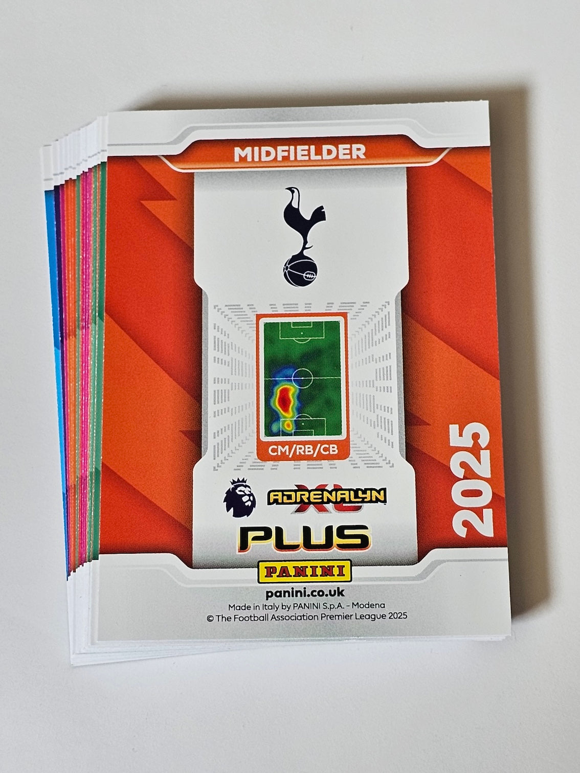 Full Team Set of all 18 Tottenham Hotspur Cards - Panini Adrenalyn XL PLUS 2025
