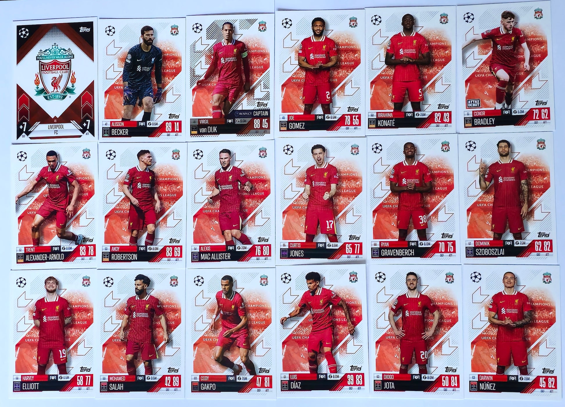 Liverpool football cards
