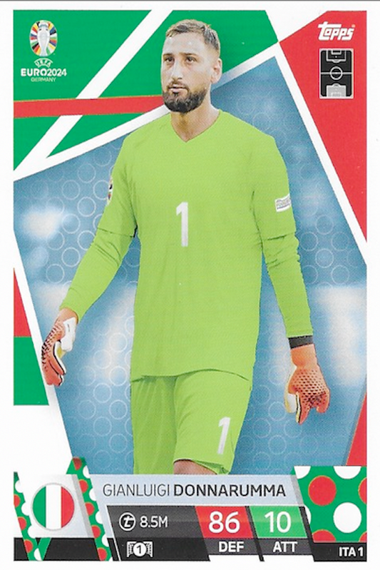 Gianluigi Donnarumma Base Card - Topps Match Attax Euro 2024 (ITA 1)