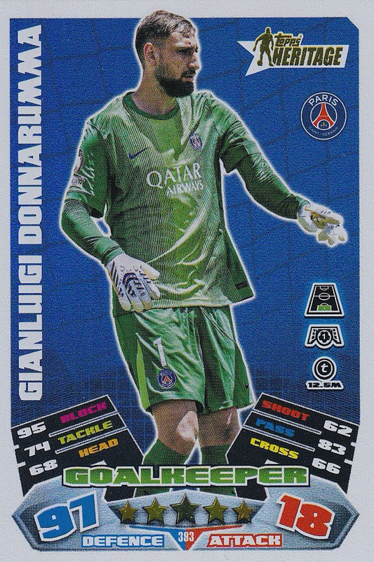 Gianluigi Donnarumma Heritage Card #393 - Topps Match Attax 25/26 (2025/2026) PSG