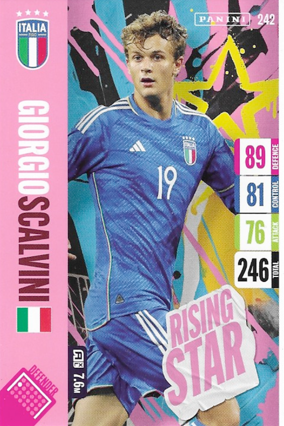 Giorgio Scalvini Rising Star Card Number 242 - Adrenalyn XL 2024 England Tournament Edition