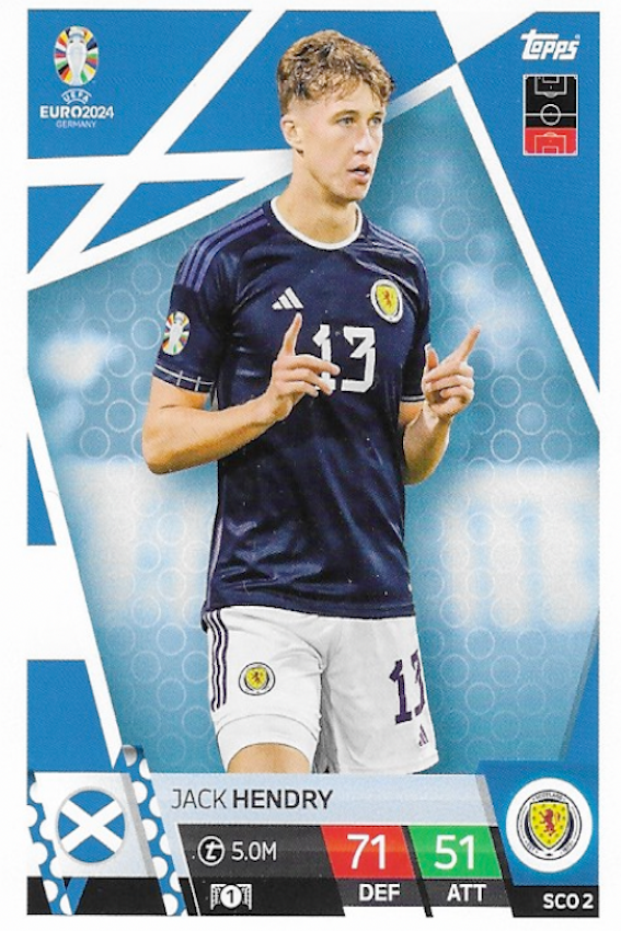 Jack Hendry Base Card - Match Attax EURO 2024