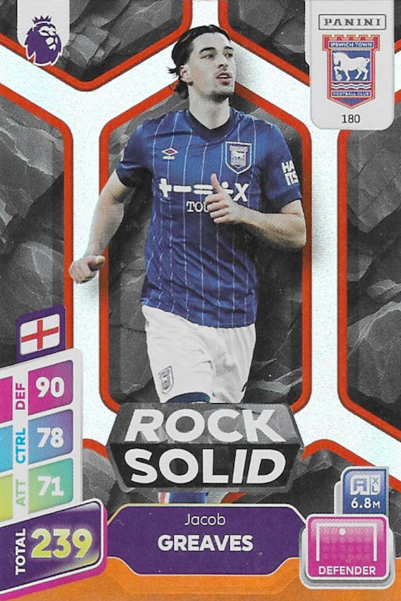 Jacob Greaves Rock Solid Orange Parallel Card #180 - Panini Adrenalyn XL PLUS 2025 Premier League (Ipswich Town)