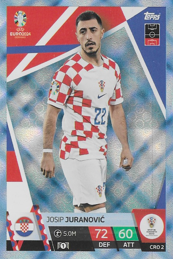 Josip Juranovic Blue Crystal Parallel Card #CRO2 - Topps Match Attax Euro 2024