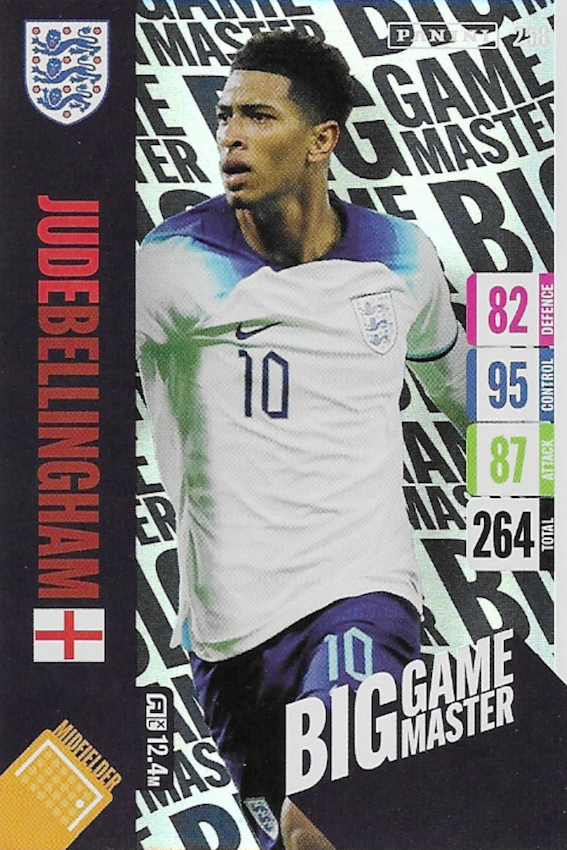 Jude Bellingham Big Game Master Card No 258 - Adrenalyn XL 2024 England Tournament Edition by Panini