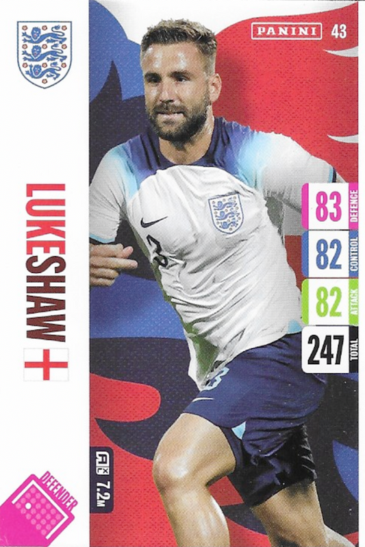 Luke Shaw Base Card No #43 - Adrenalyn XL 2024 England Tournament Edition