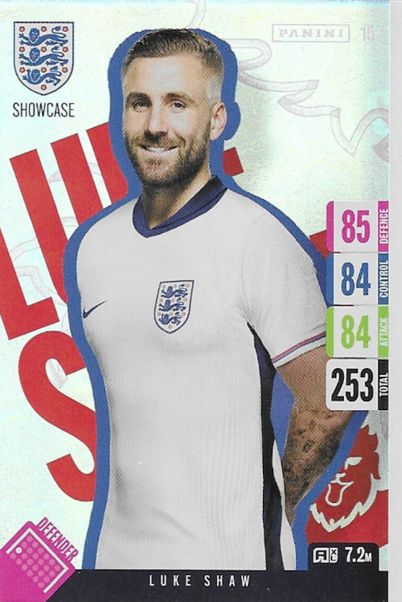 Luke Shaw Showcase Card Number 15 - Adrenalyn XL England 2024 Tournament Edition