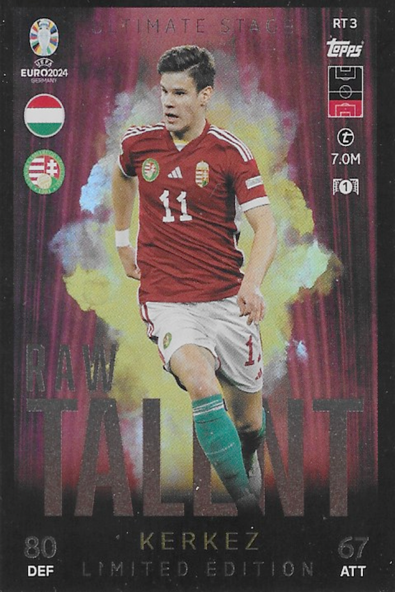 Milos Kerkez Ultimate Stage RAW Talent Limited Edition Card No RT3 - Topps Match Attax EURO 2024