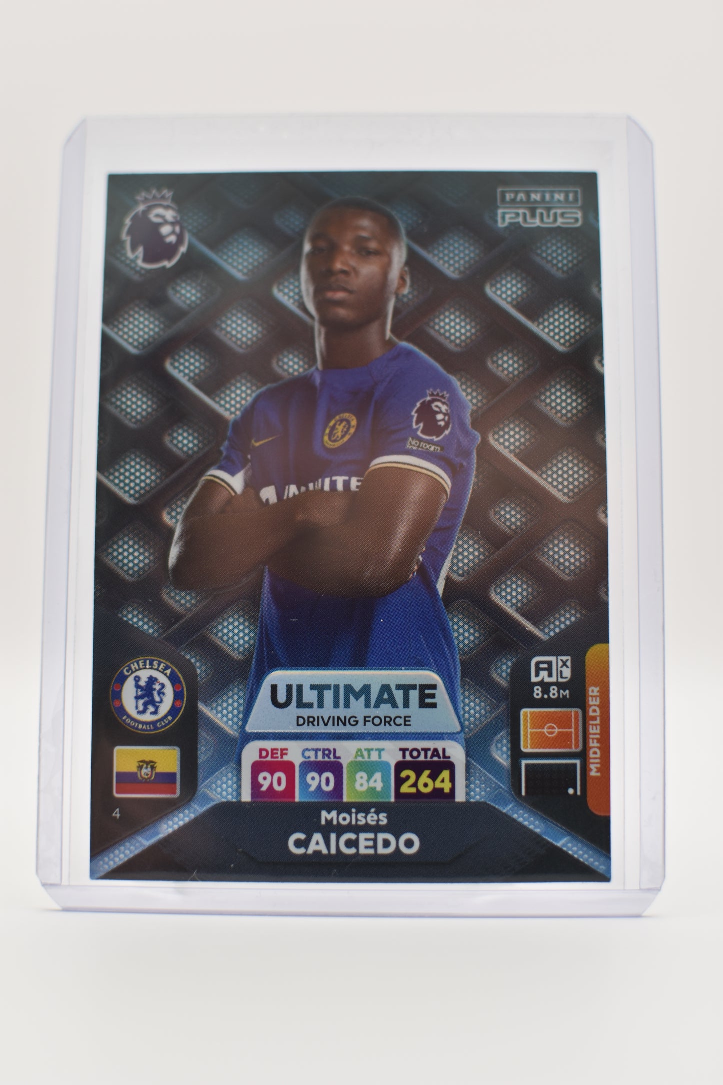 Moises Caicedo ULTIMATE Card - Adrenalyn XL Plus 2024 Panini - NO 4 - CHELSEA front