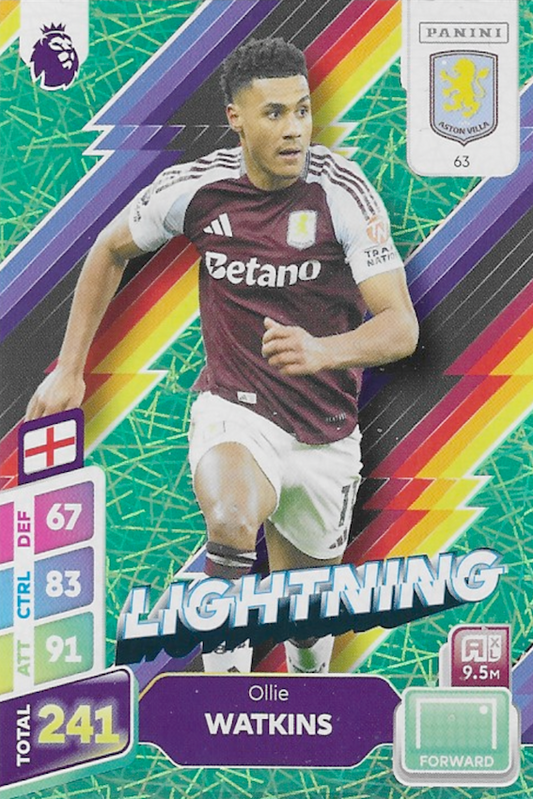 Ollie Watkins Green Parallel Lightning Card #63 - Panini Adrenalyn XL PLUS 2025 Premier League