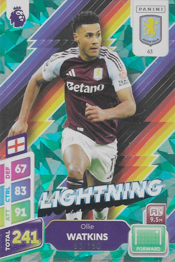 Ollie Watkins LIGHTNING Green PARALLEL 83/150 Adrenalyn XL 2025 PLUS #63 MINT