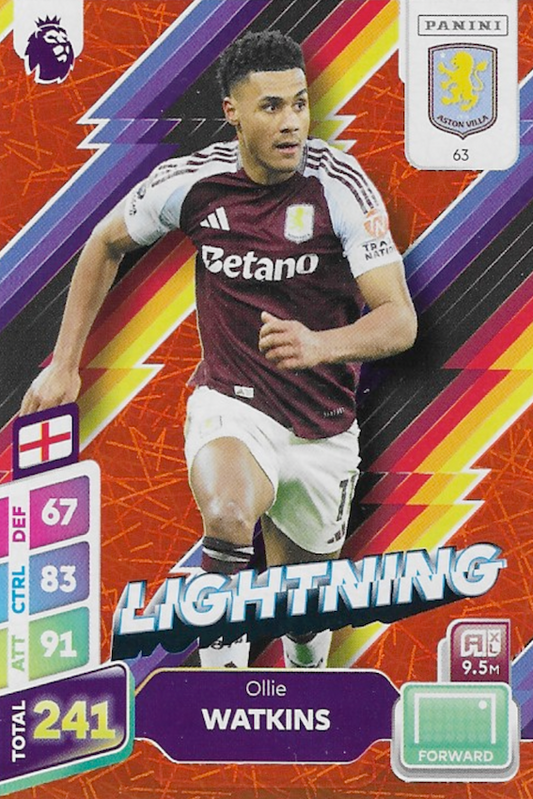 Ollie Watkins Orange Parallel Lightning Card #63 - Panini Adrenalyn XL PLUS 2025 Premier League (Aston Villa)