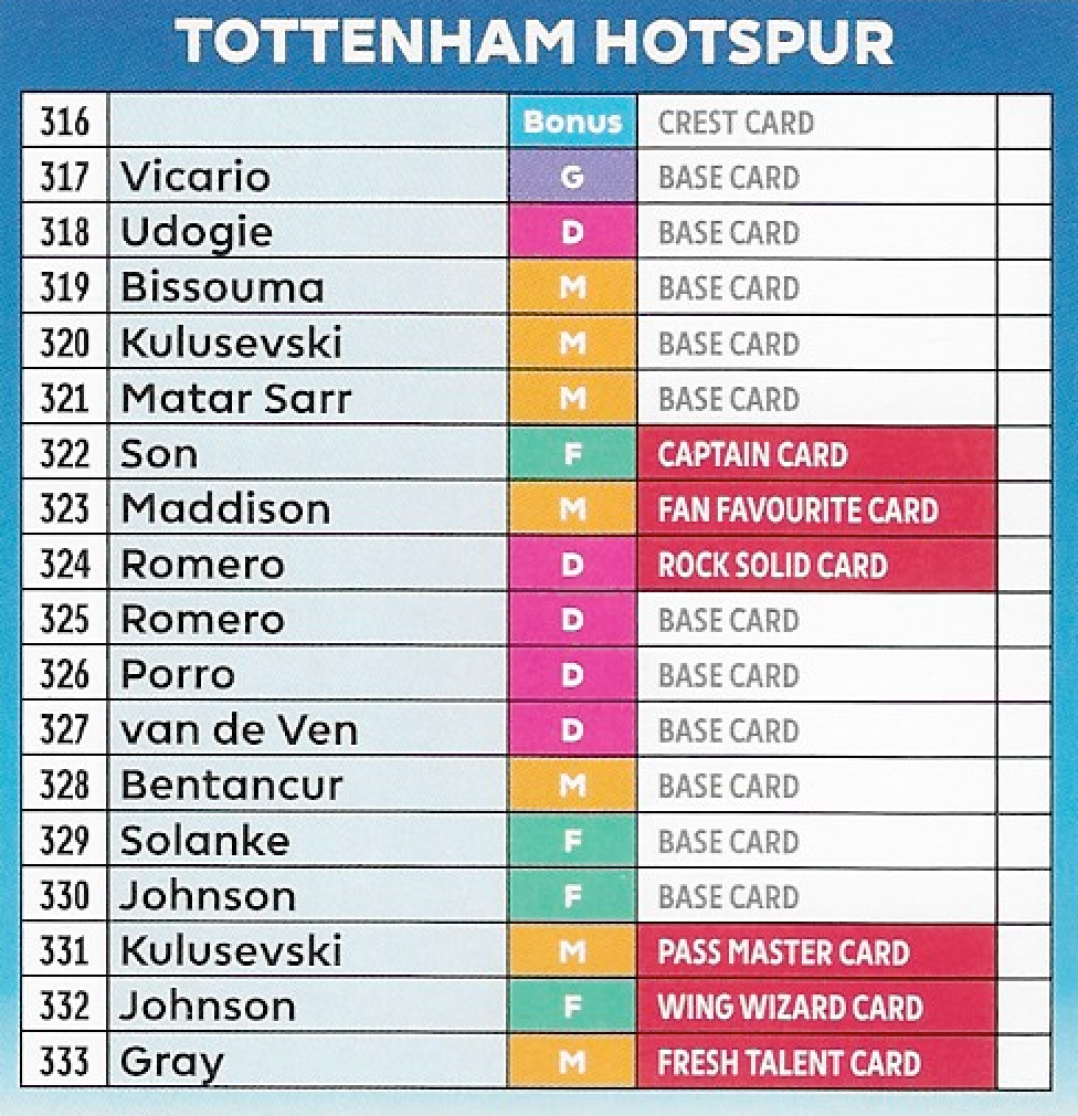 TOTTENHAM HOTSPUR