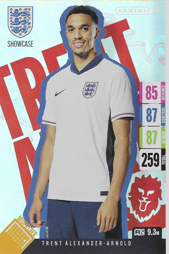 Trent Alexander-Arnold Showcase Card Number 20 - Adrenalyn XL England 2024 Tournament Edition