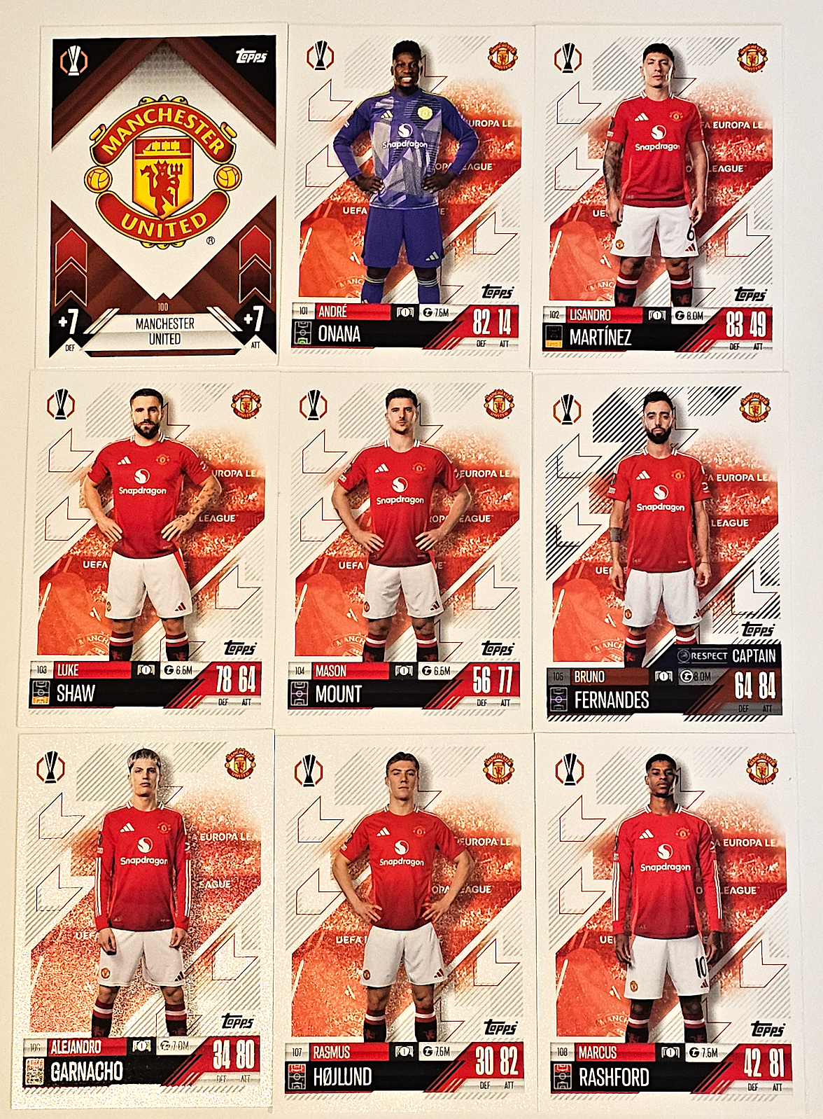 Manchester United Cards